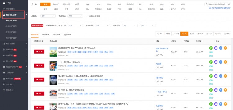 初学者快速入门快手短视频内容创作运营五大技巧